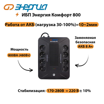 ИБП Комфорт 800 Энергия - ИБП и АКБ - ИБП для компьютера - omvolt.ru